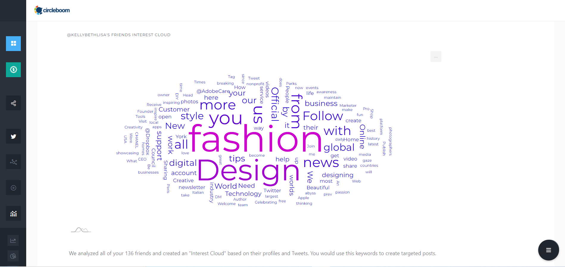 Find out what your followers are interested in.