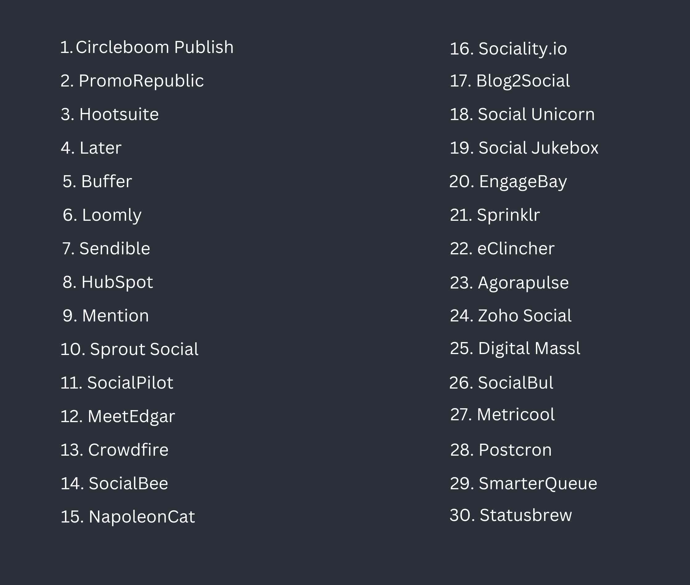 dlvr.it alternatives