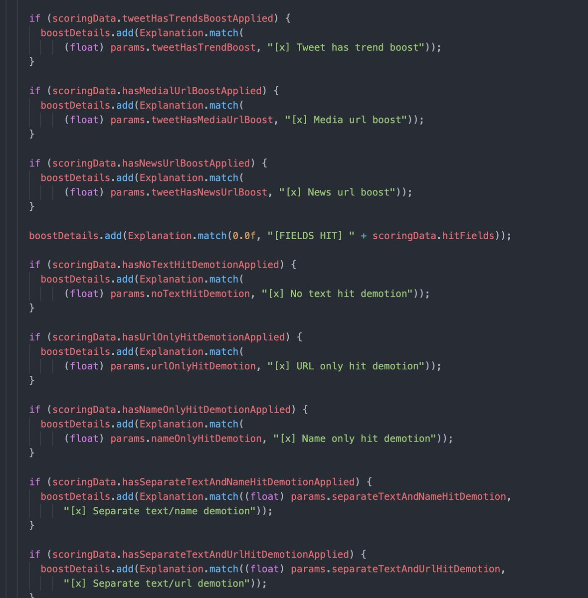 URLs and Twitter algorithm