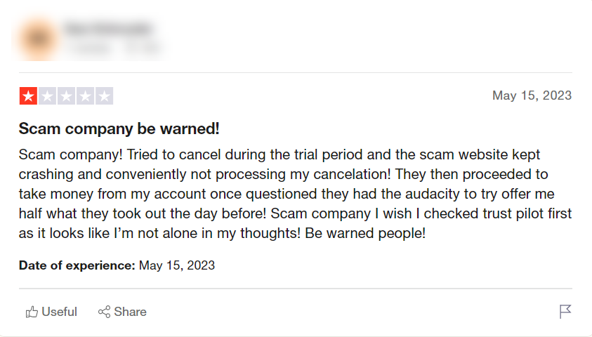 A negative Fotor review