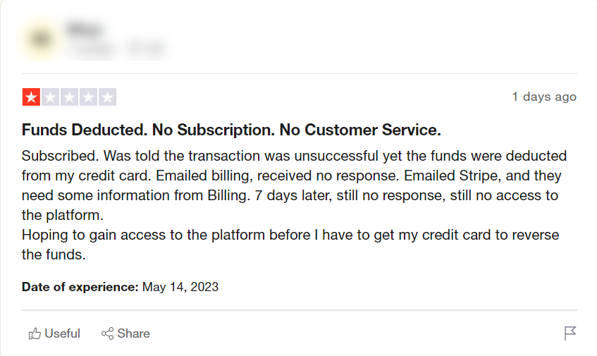 Midjourney negative review