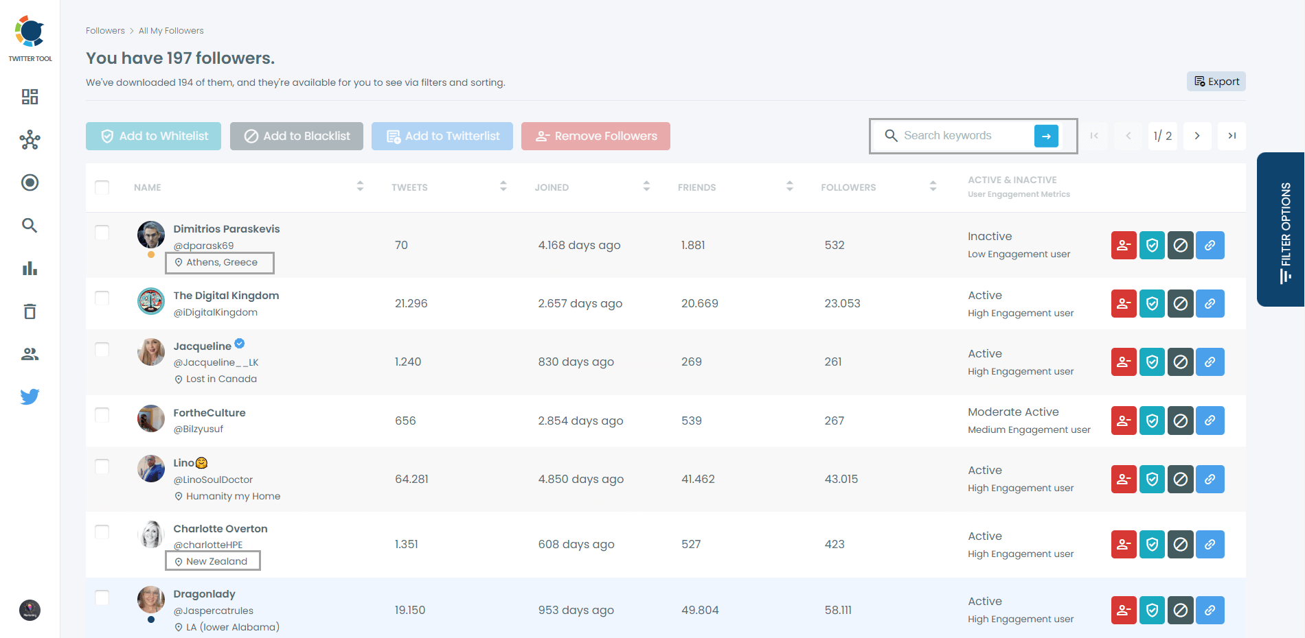 Map Twitter accounts