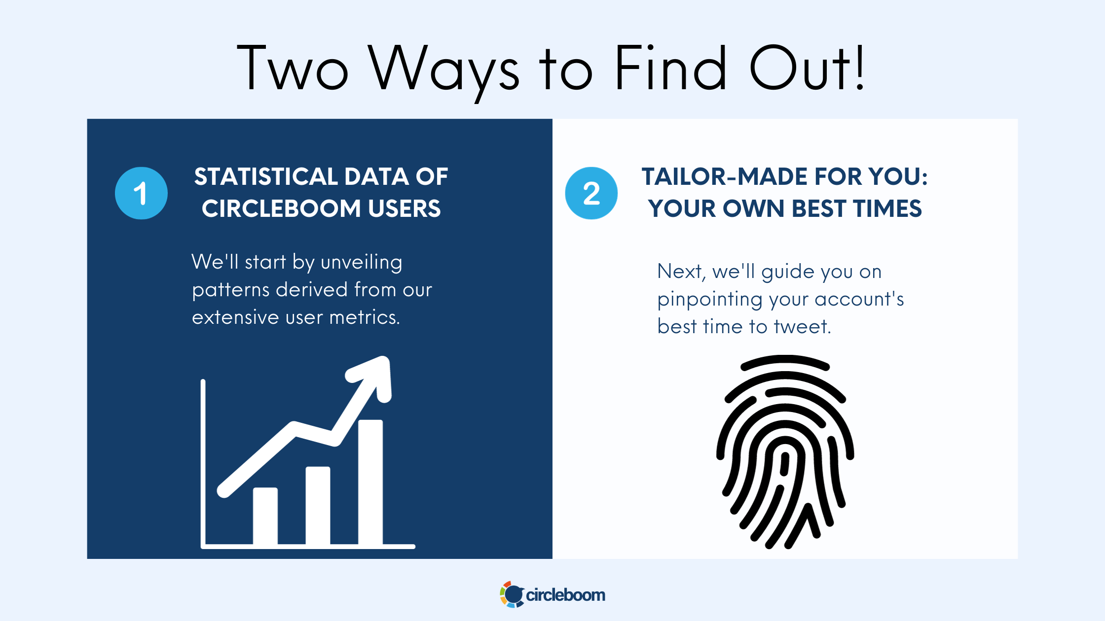 Circleboom will give you two different ways of finding the best time to post on Twitter.