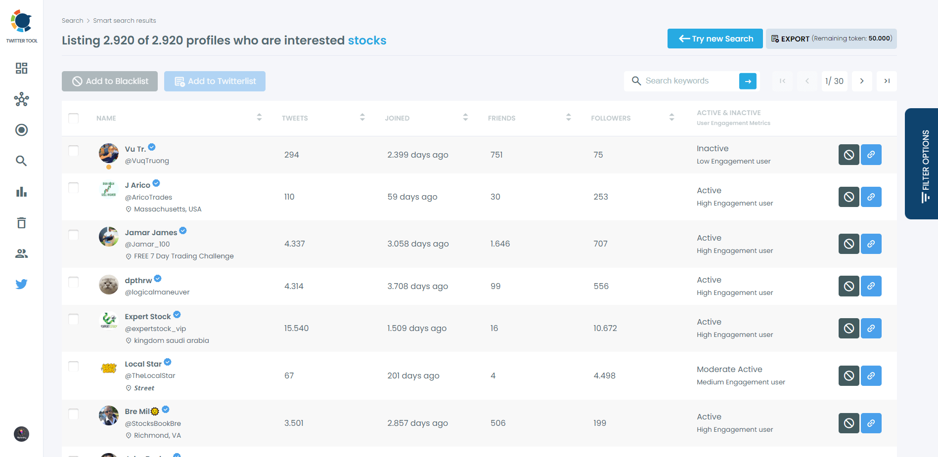Stocks-related, verified Twitter accounts.