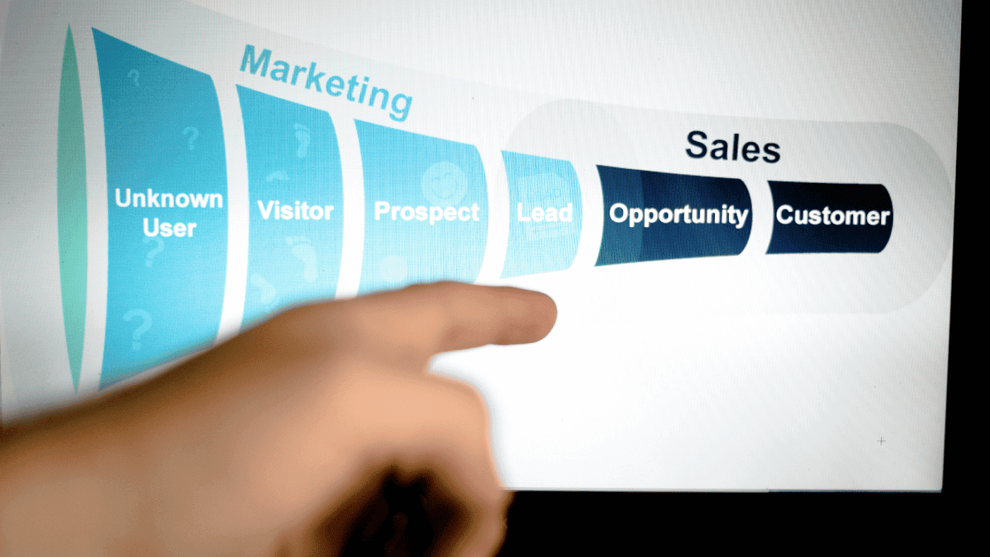 Marketing efforts turn users into leads, and sales efforts turn leads into customers.