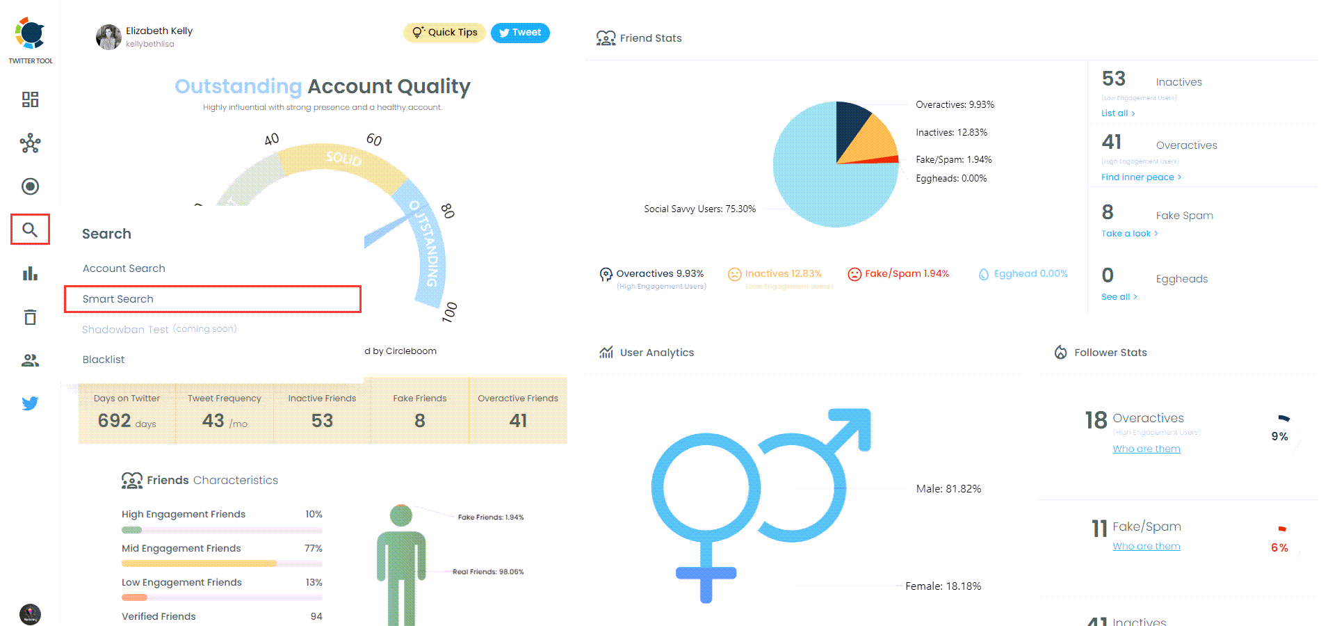 Find out what to tweet with Circleboom!