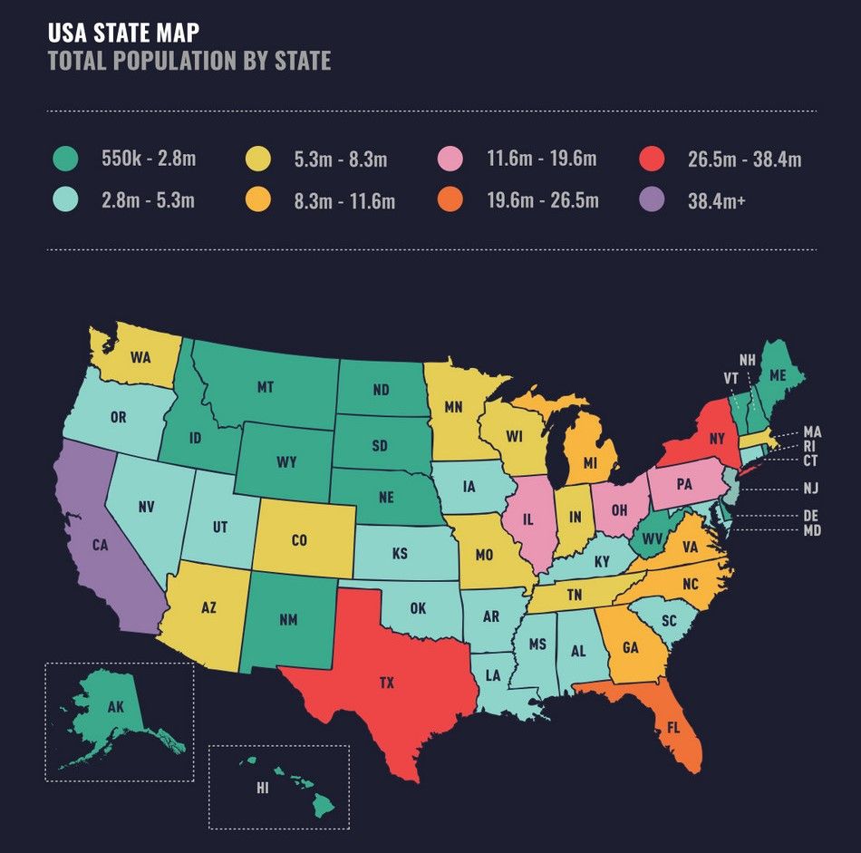 Consider the time differences in the US when posting on Pinterest.