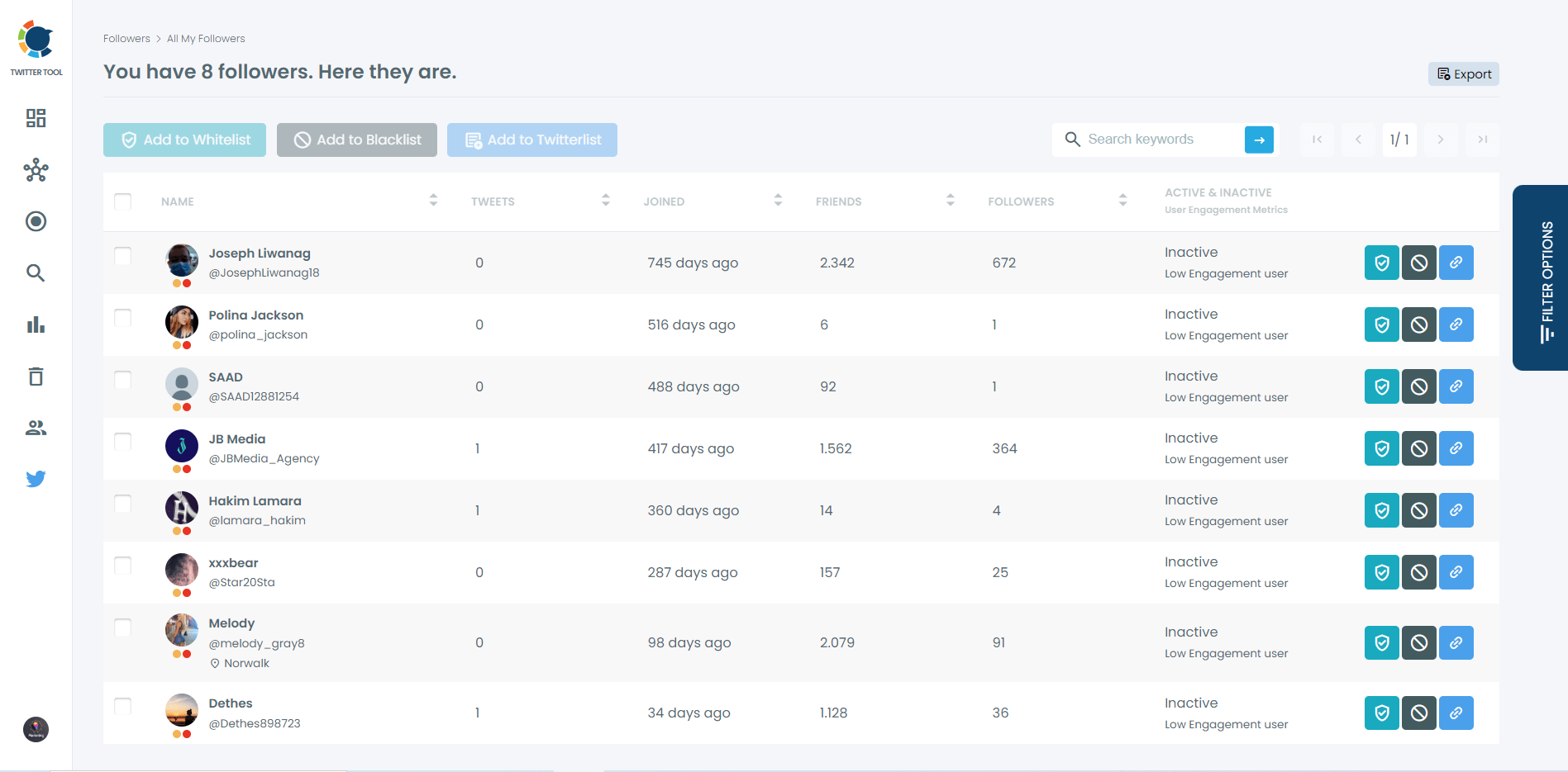 Export, list, or visit the profile of any account via Circleboom Twitter.