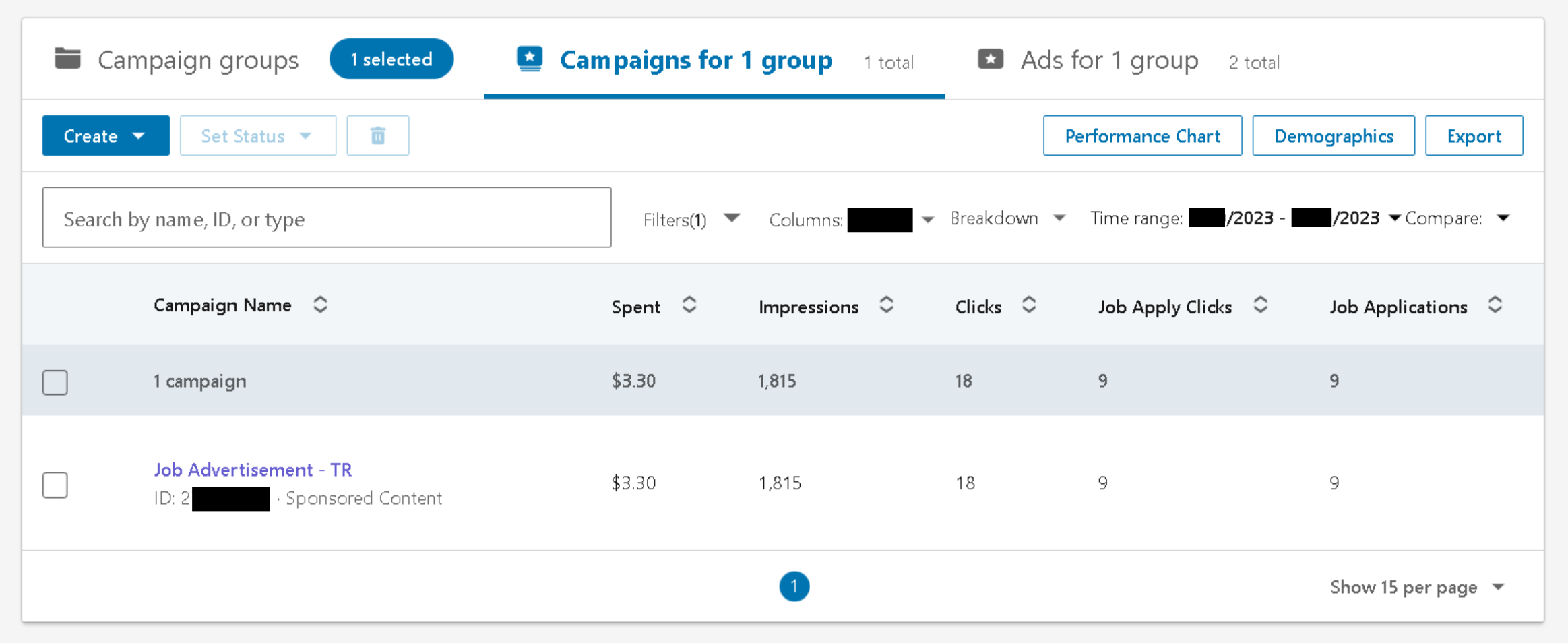 My LinkedIn job ad cost was $0.37 per applicant.