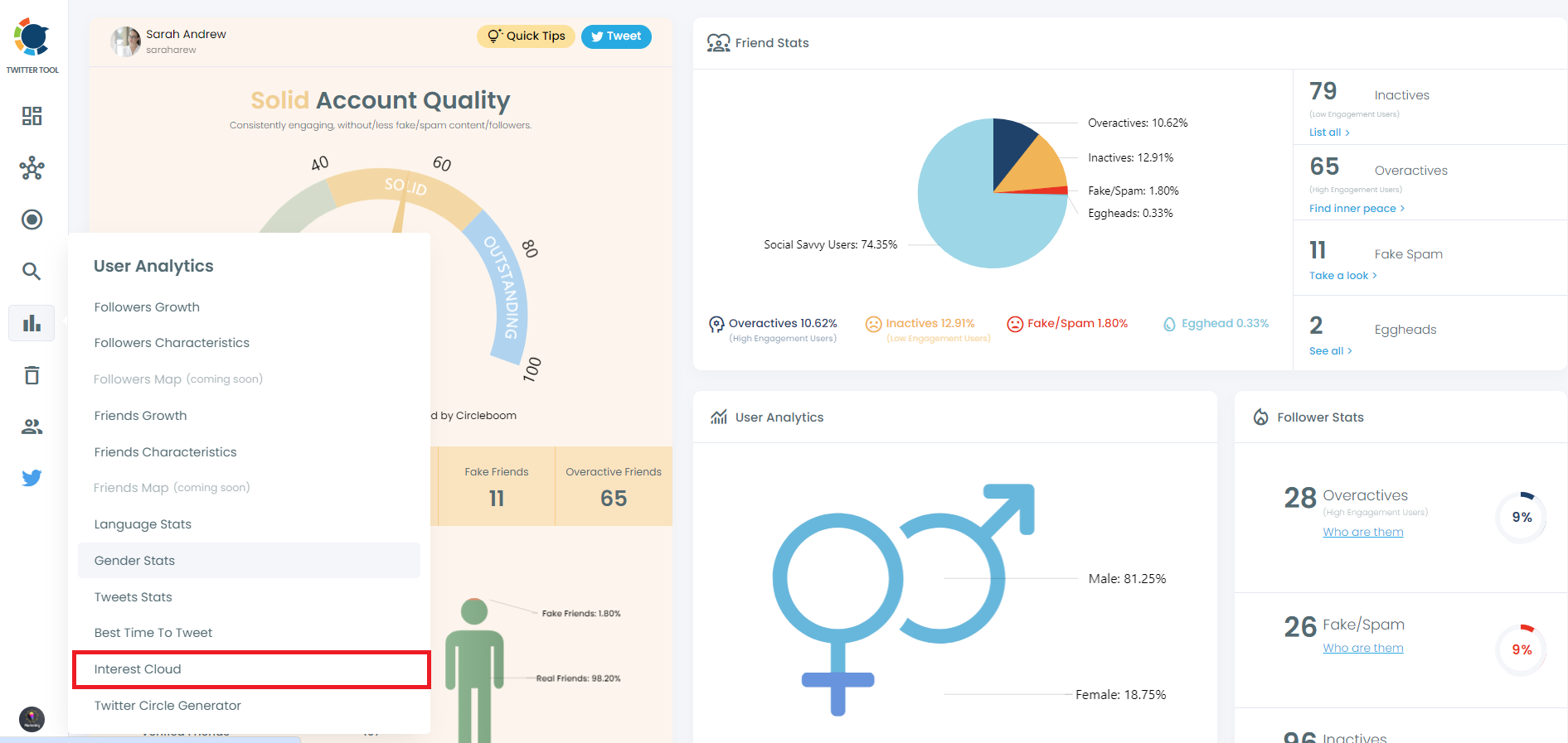 Analyse Twitter audience yours to get the best strategy for Twitter Interest Targeting!
