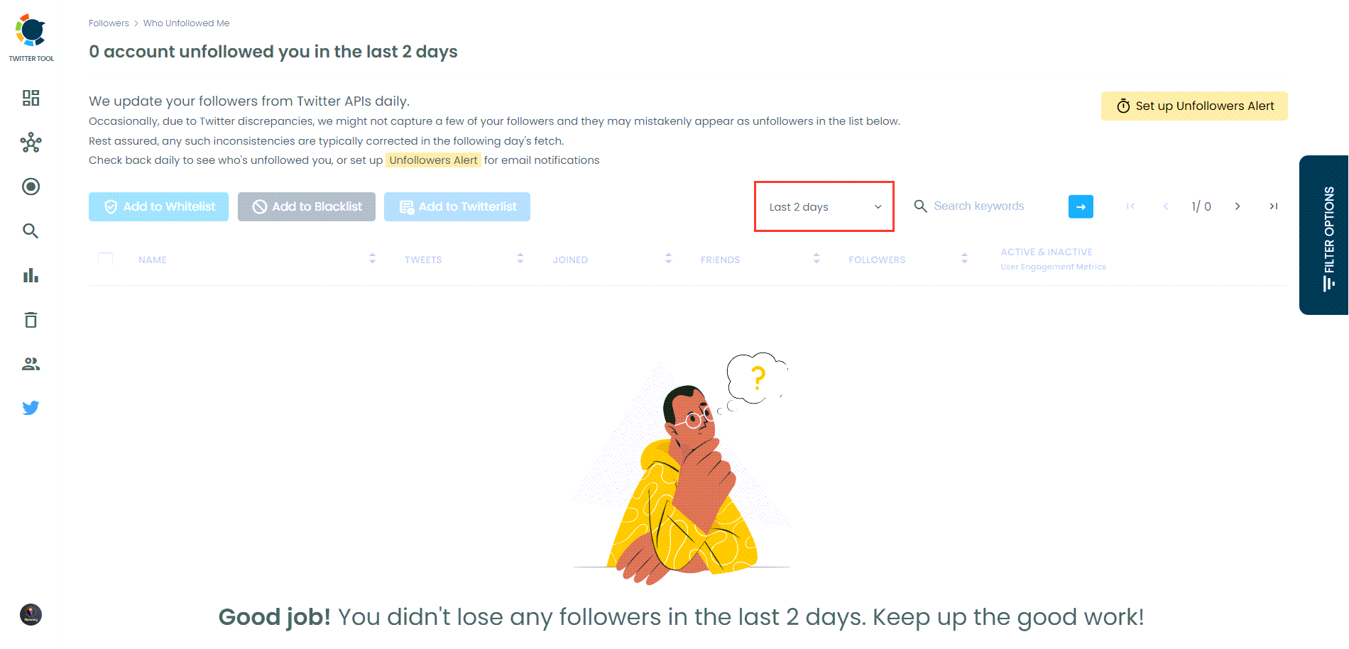0 account unfollowed you in the last 2 days