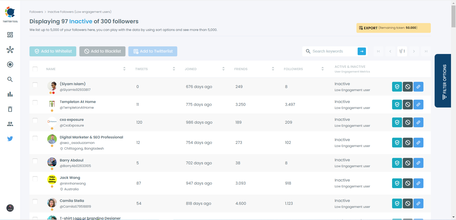 List of inactive Twitter followers