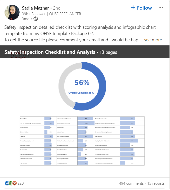 Real-time LinkedIn Carousel Post Example
