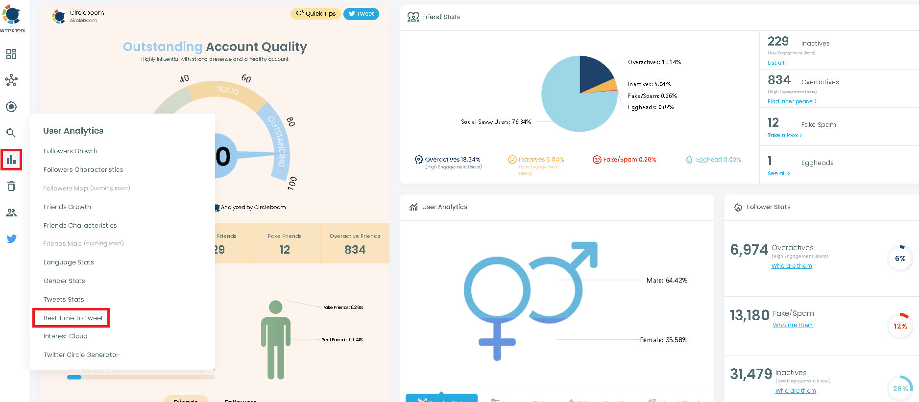 Go to the User Analytics Section on the Left Menu then Click "Best Time to Tweet"