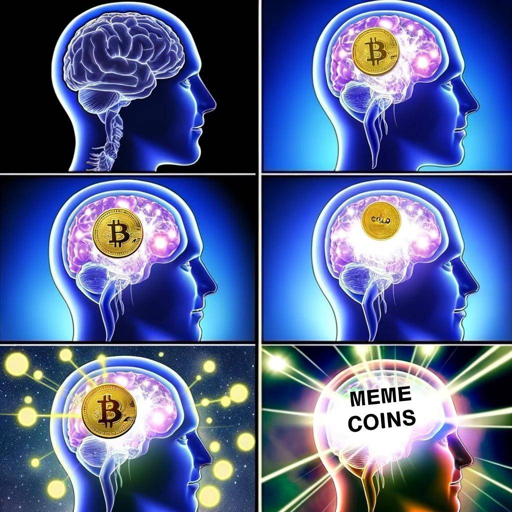 Meme Coins