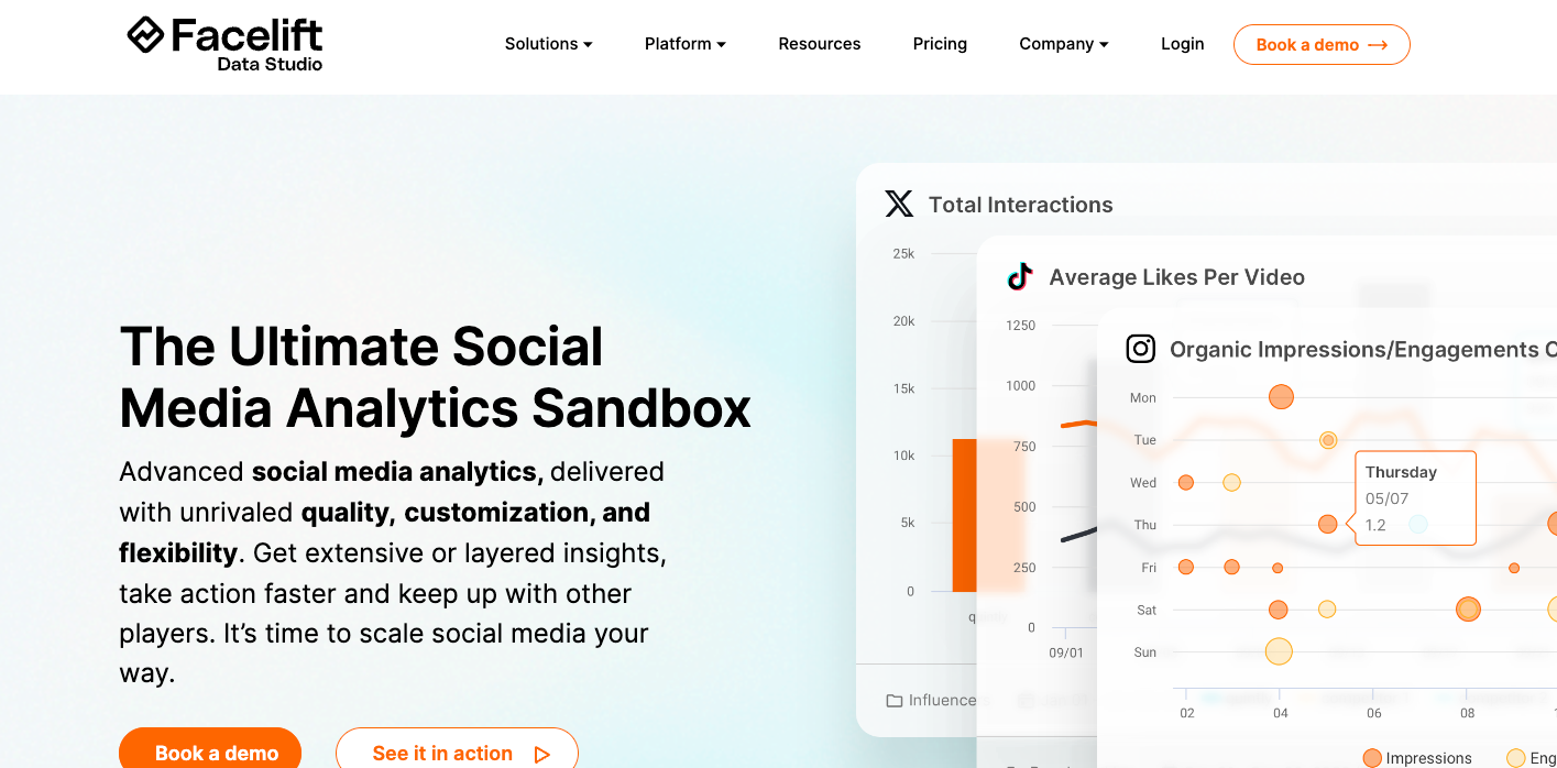 Facelift provides in-depth competitive analysis and insights for your Facebook strategy.