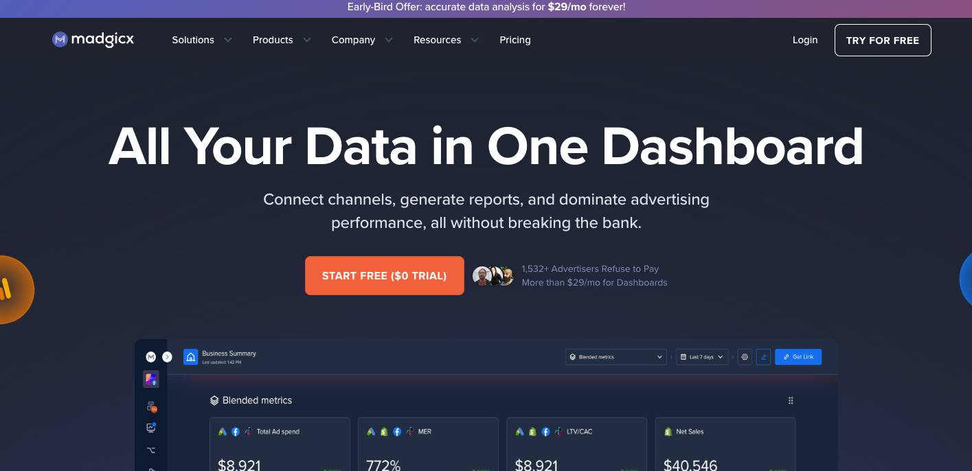 Madgicx integrates AI-driven tools for effective Facebook ad management and optimization.