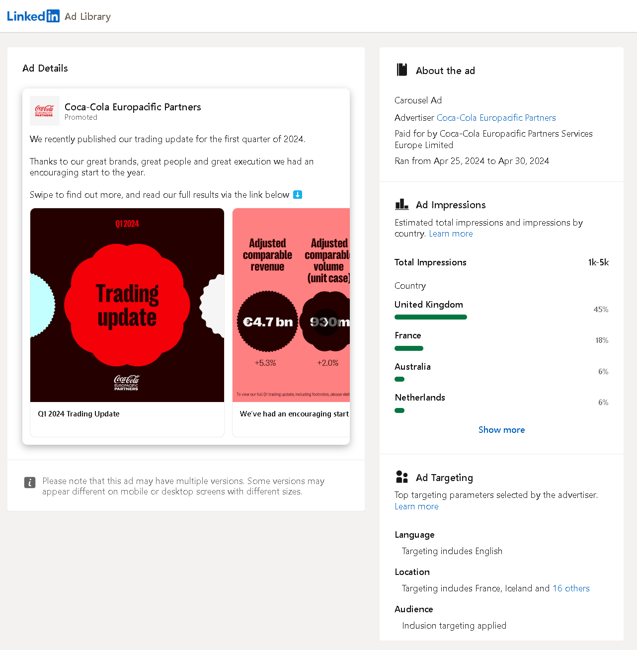 LinkedIn Carousel Ad Examples: Coca-Cola