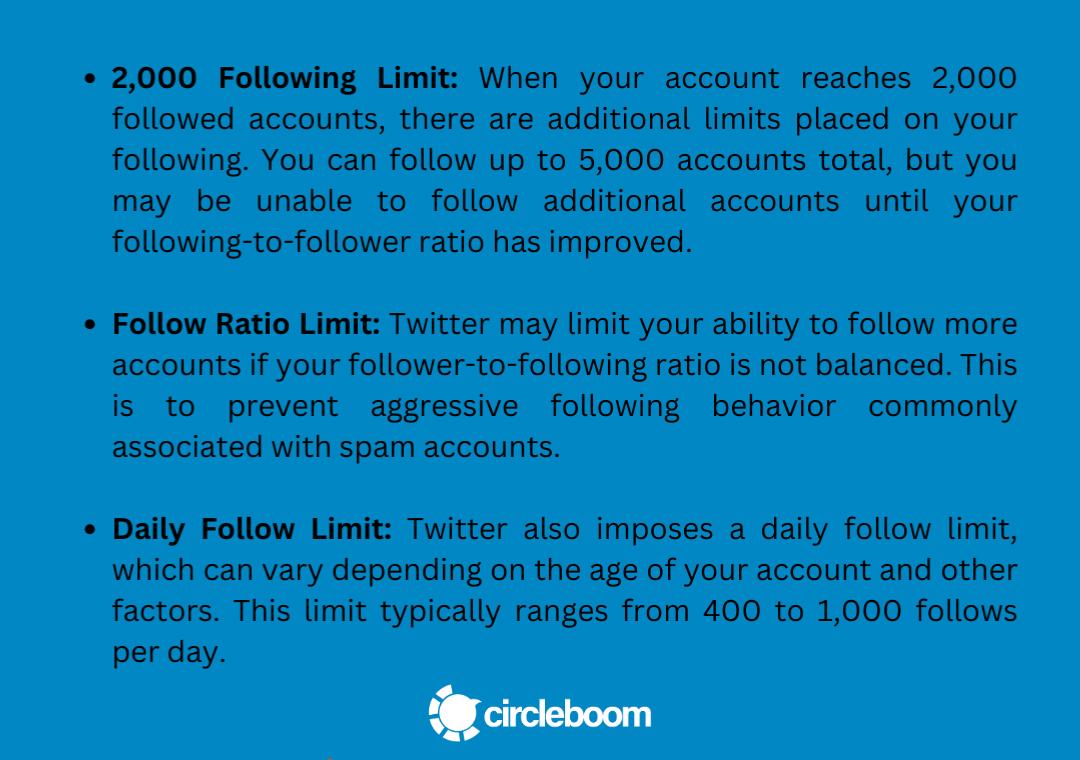 Twitter limits