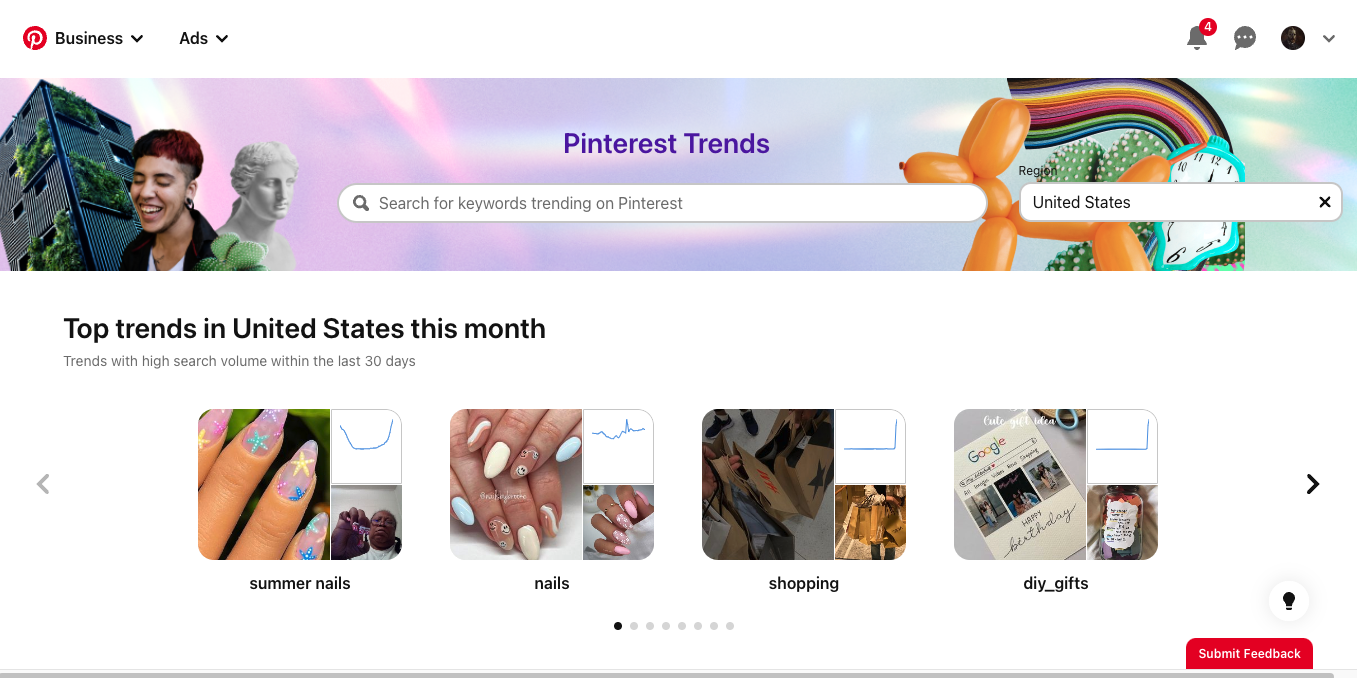 Pinterest Trends