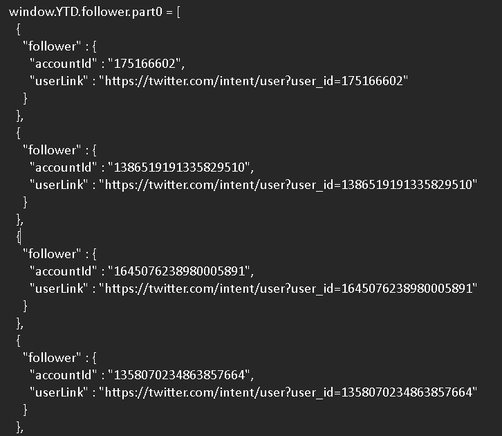 Identify all the people you follow on Twitter via your Twitter archive