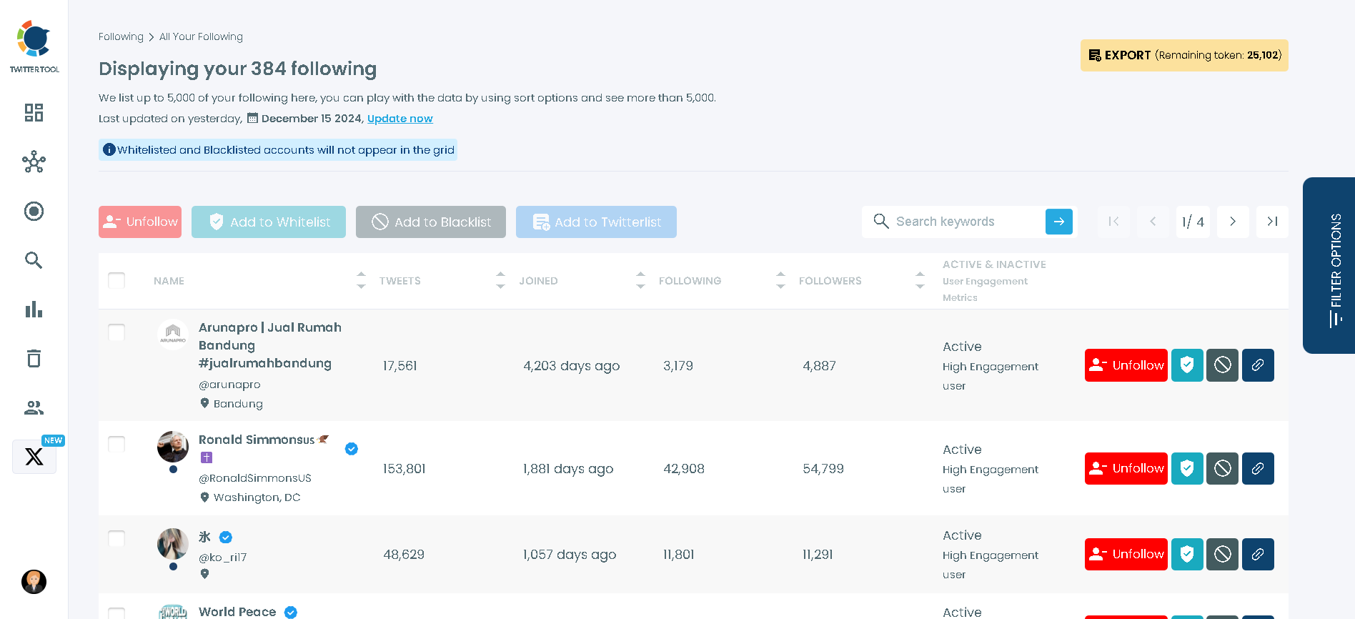 List and identify all people you follow on Twitter