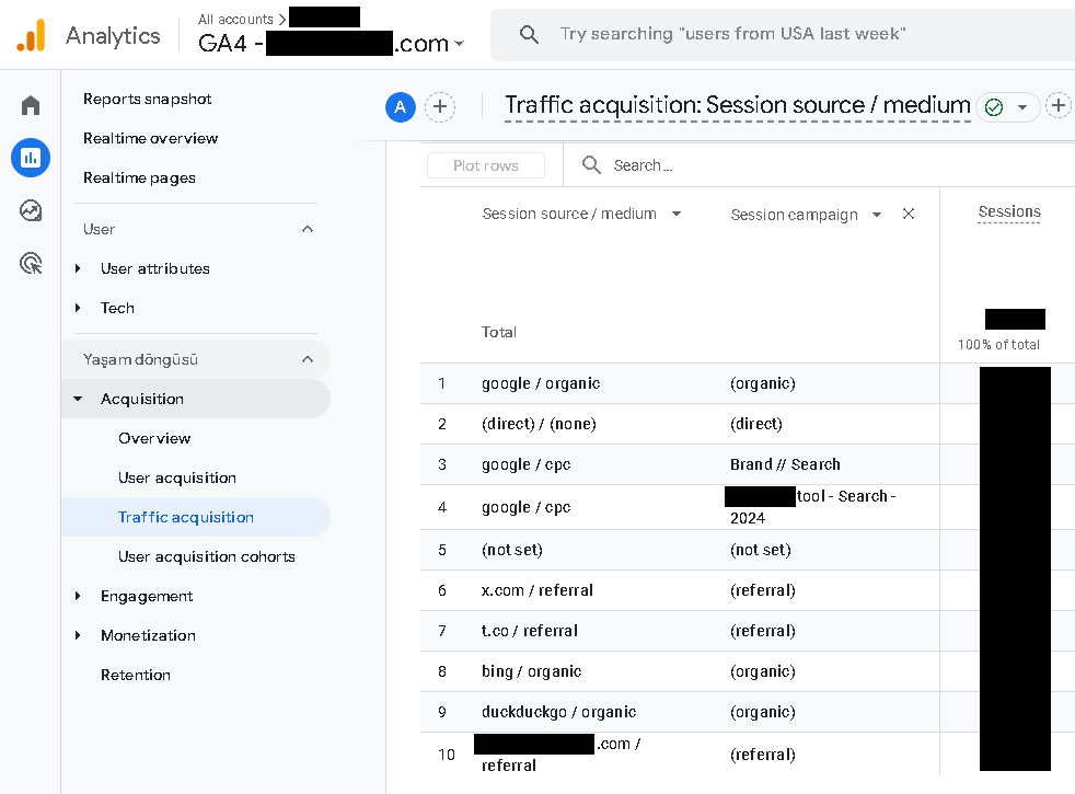 You can track UTM parameters for social media from Google Analytics