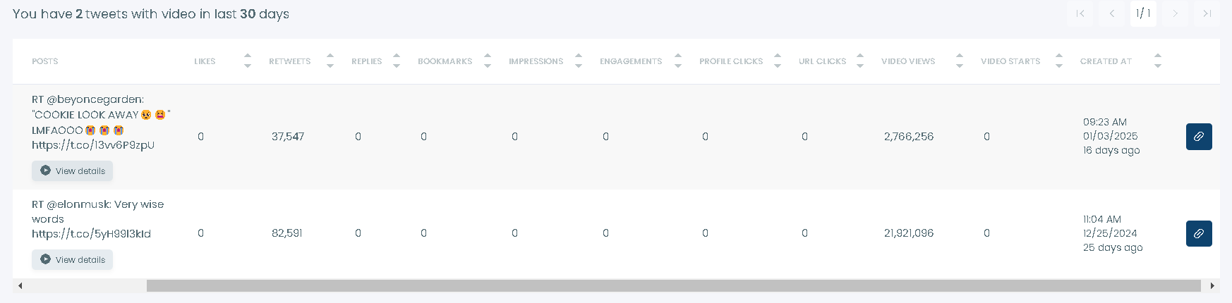 See Views and Impressions on Shared Videos on Twitter via Circleboom