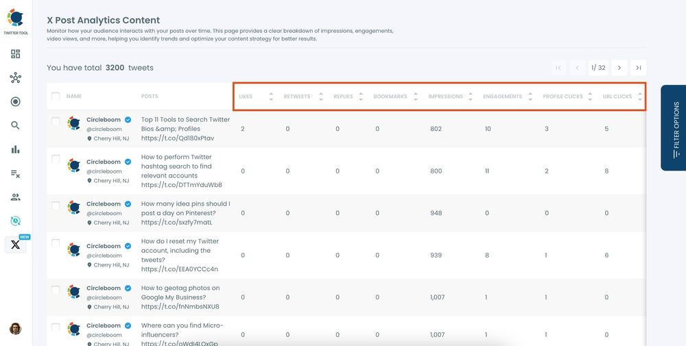Detailed post analytics with Circleboom