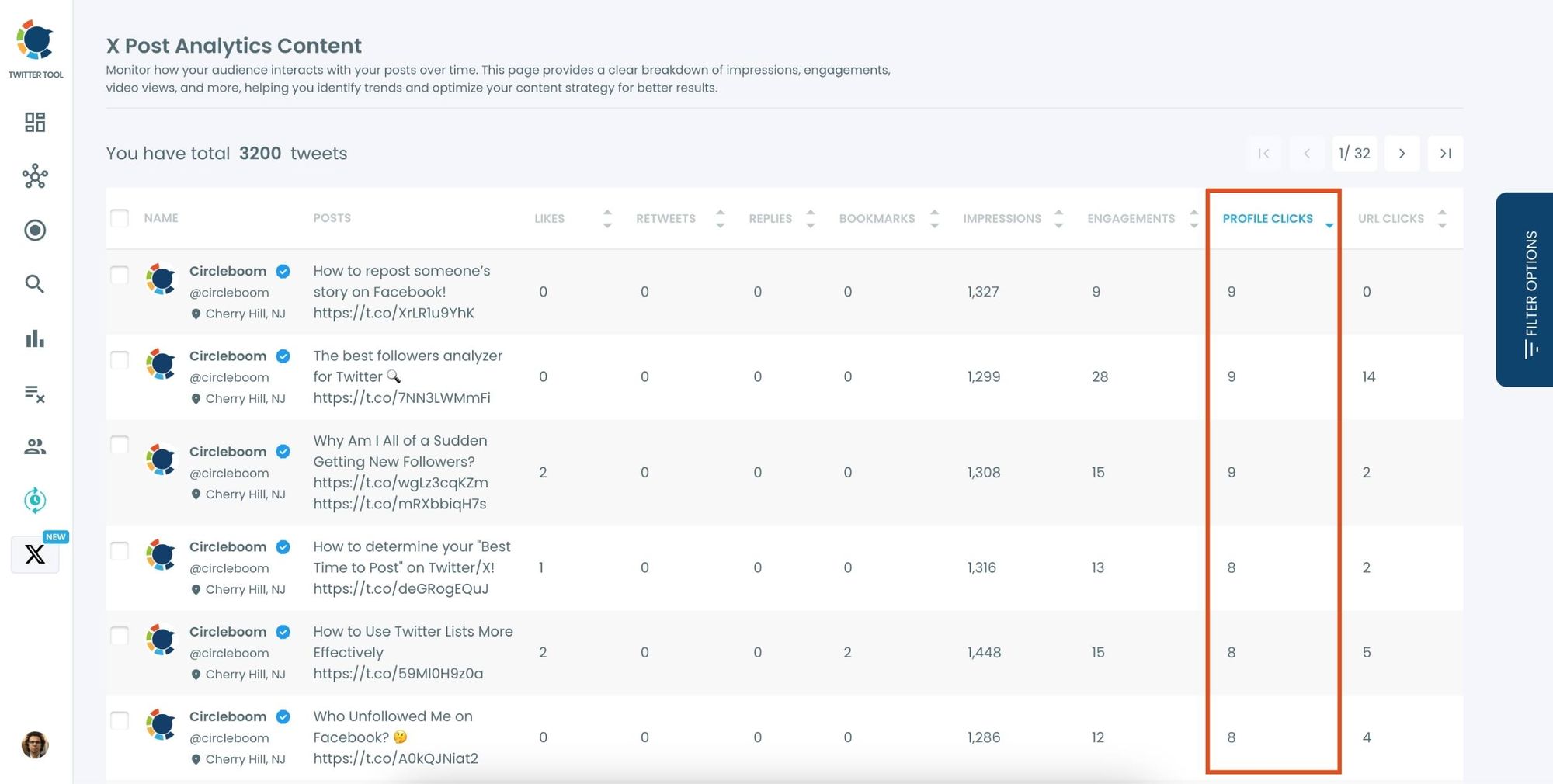 Sort by Profile Clicks