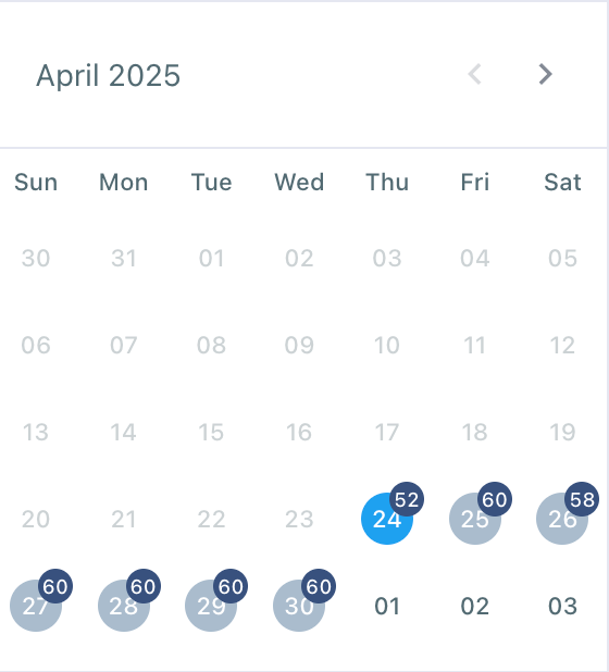 Content Calander View