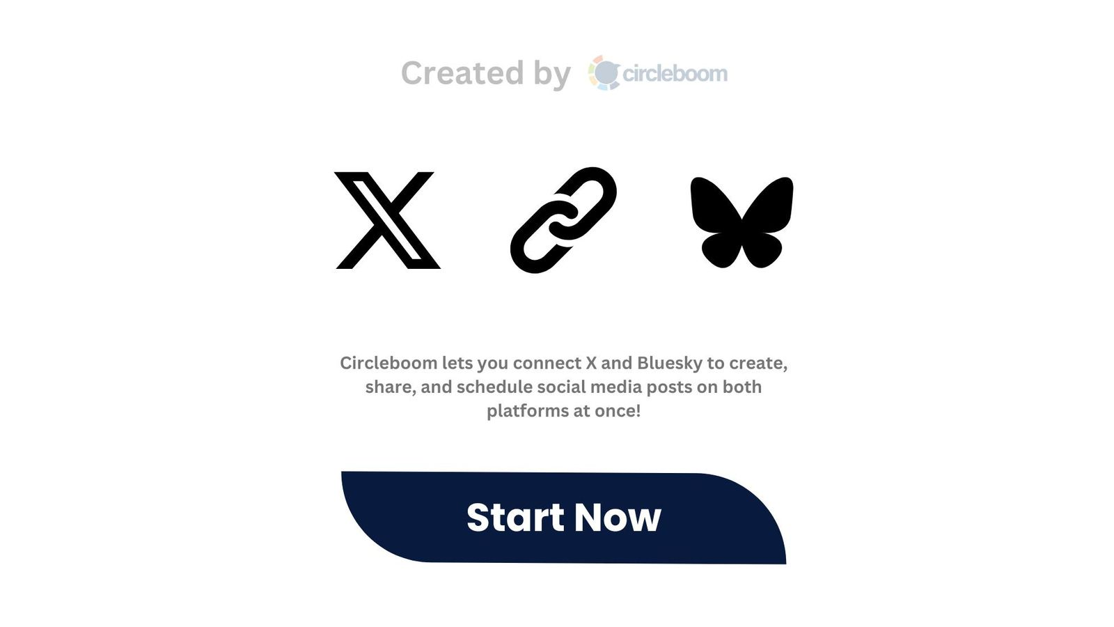 Bluesky and Twitter connection