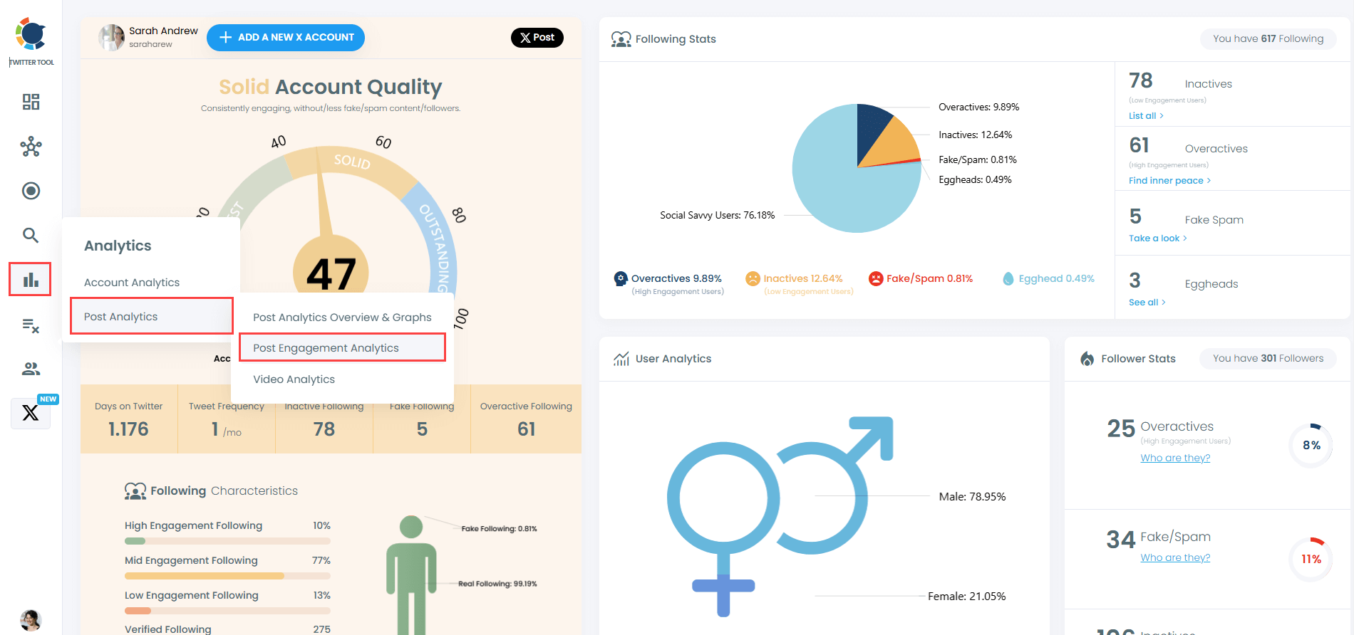 Detailed analytics information for your X posts