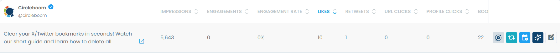 Your Most Liked Tweet