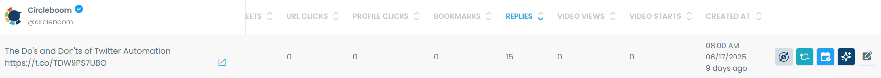 Your Most Replied Tweet