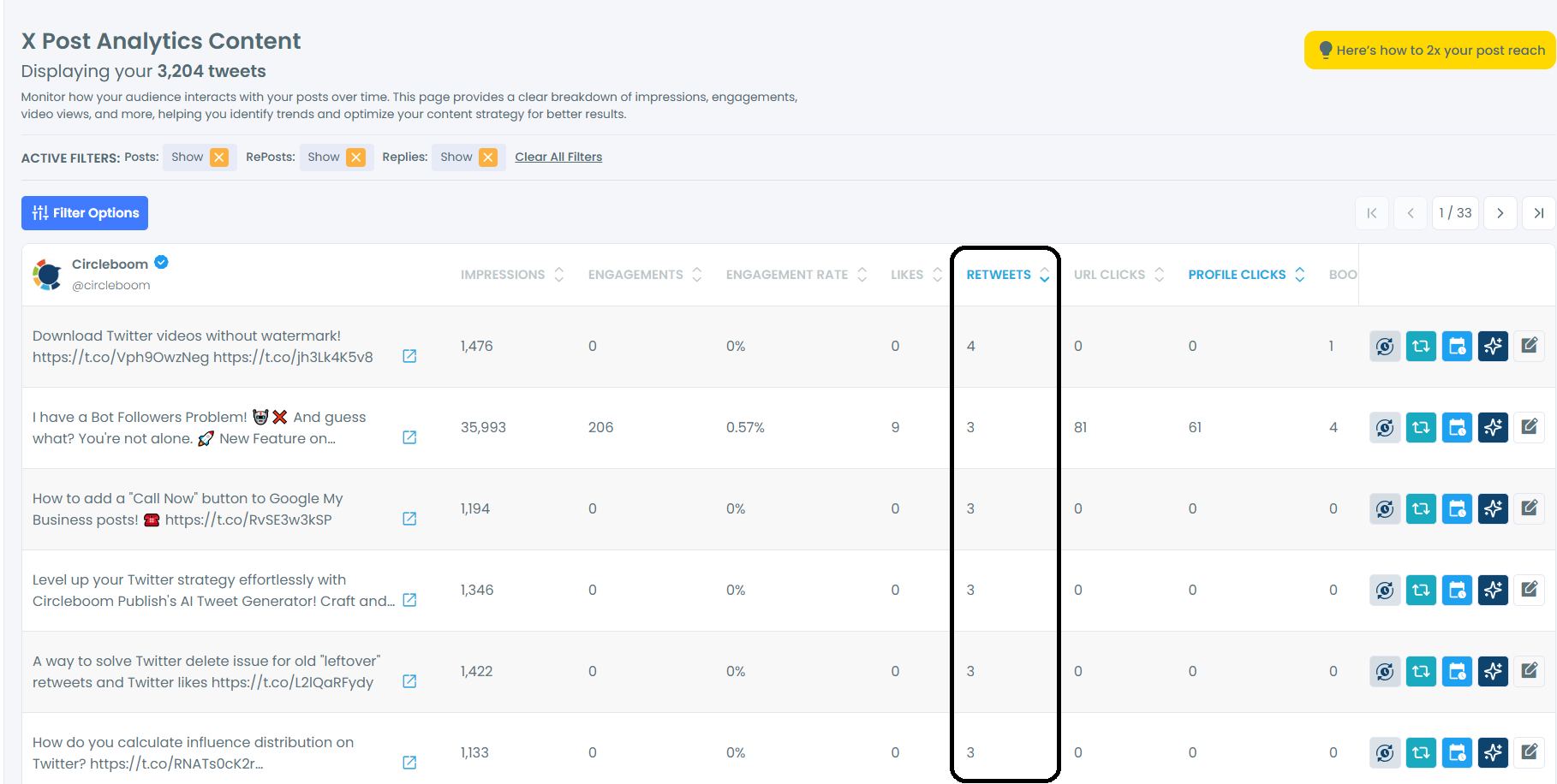 Tweets by Retweet Number