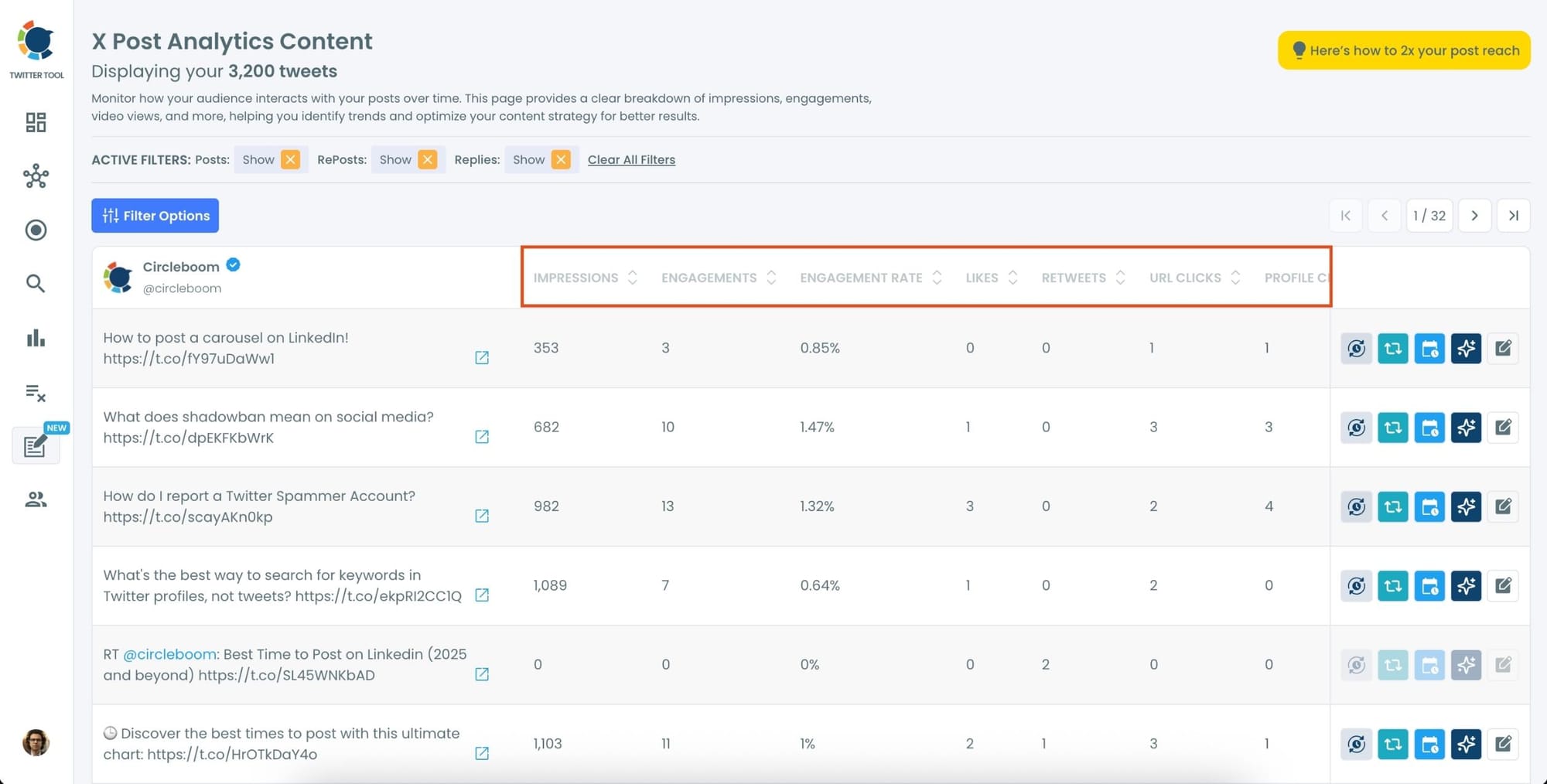 Detailed performance metrics