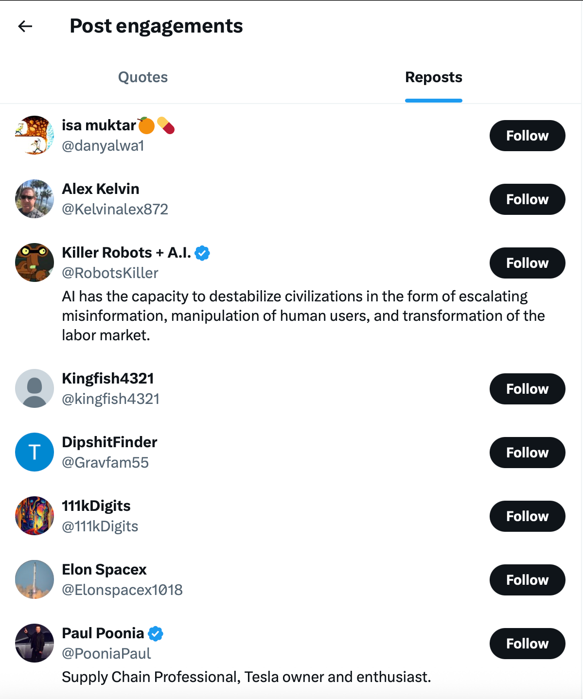 Switch to the “Reposts” Tab