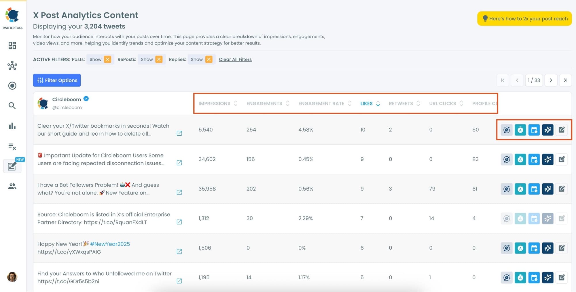 X Post Analytics Content