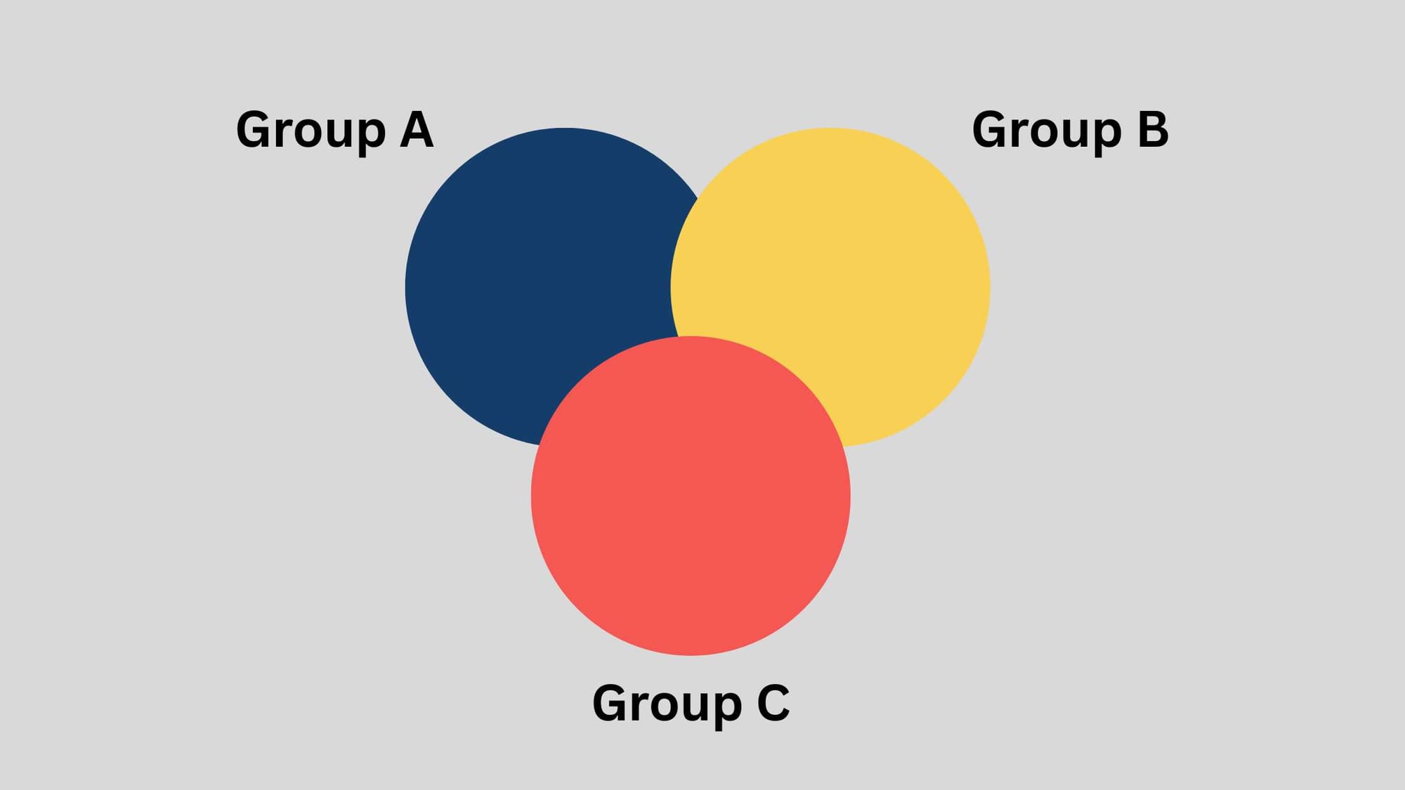 Follower Segmentation