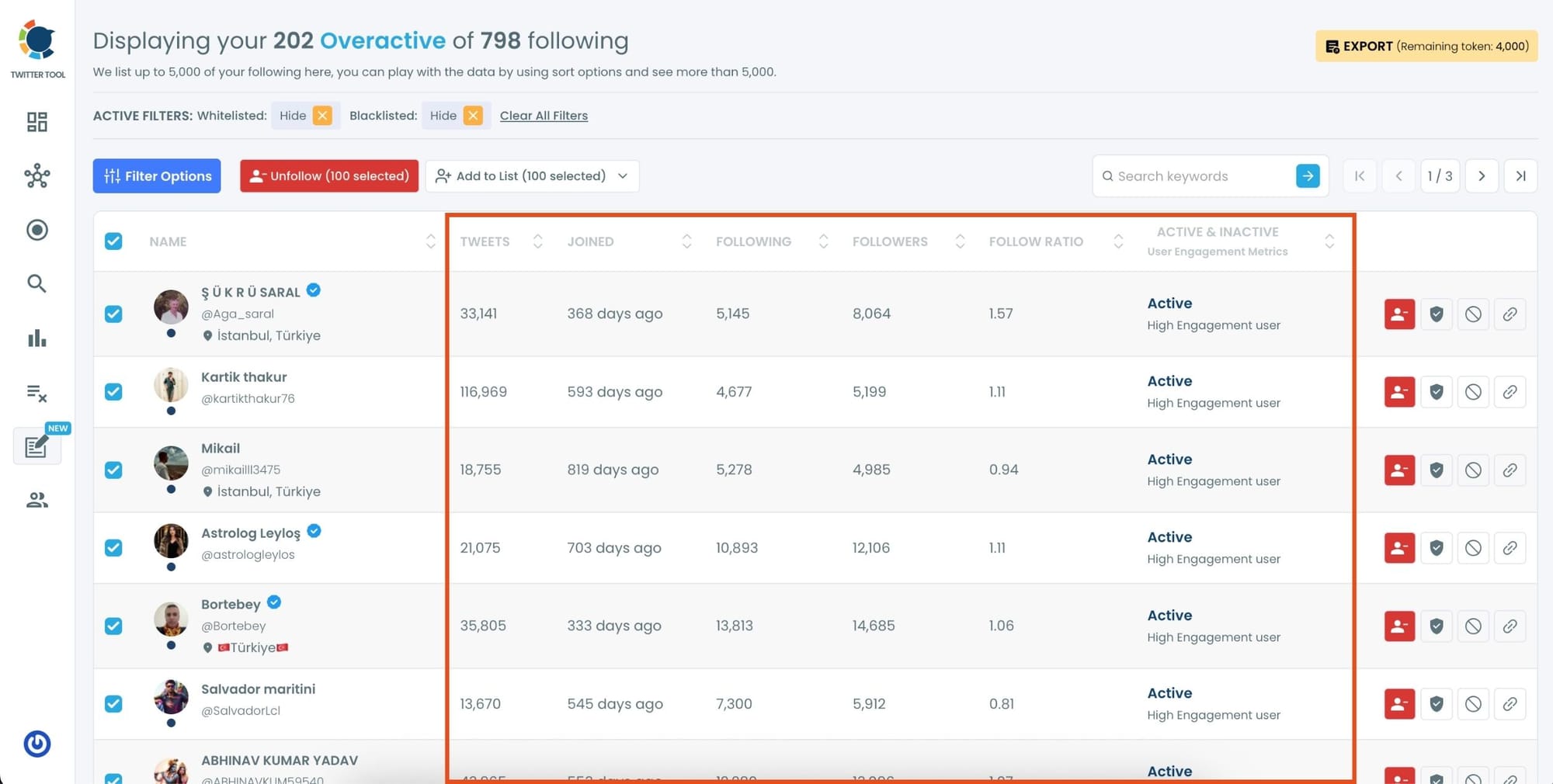 Review and Select Overactive Accounts