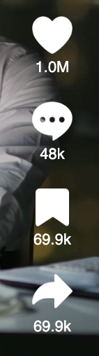Viral TikTok Stats