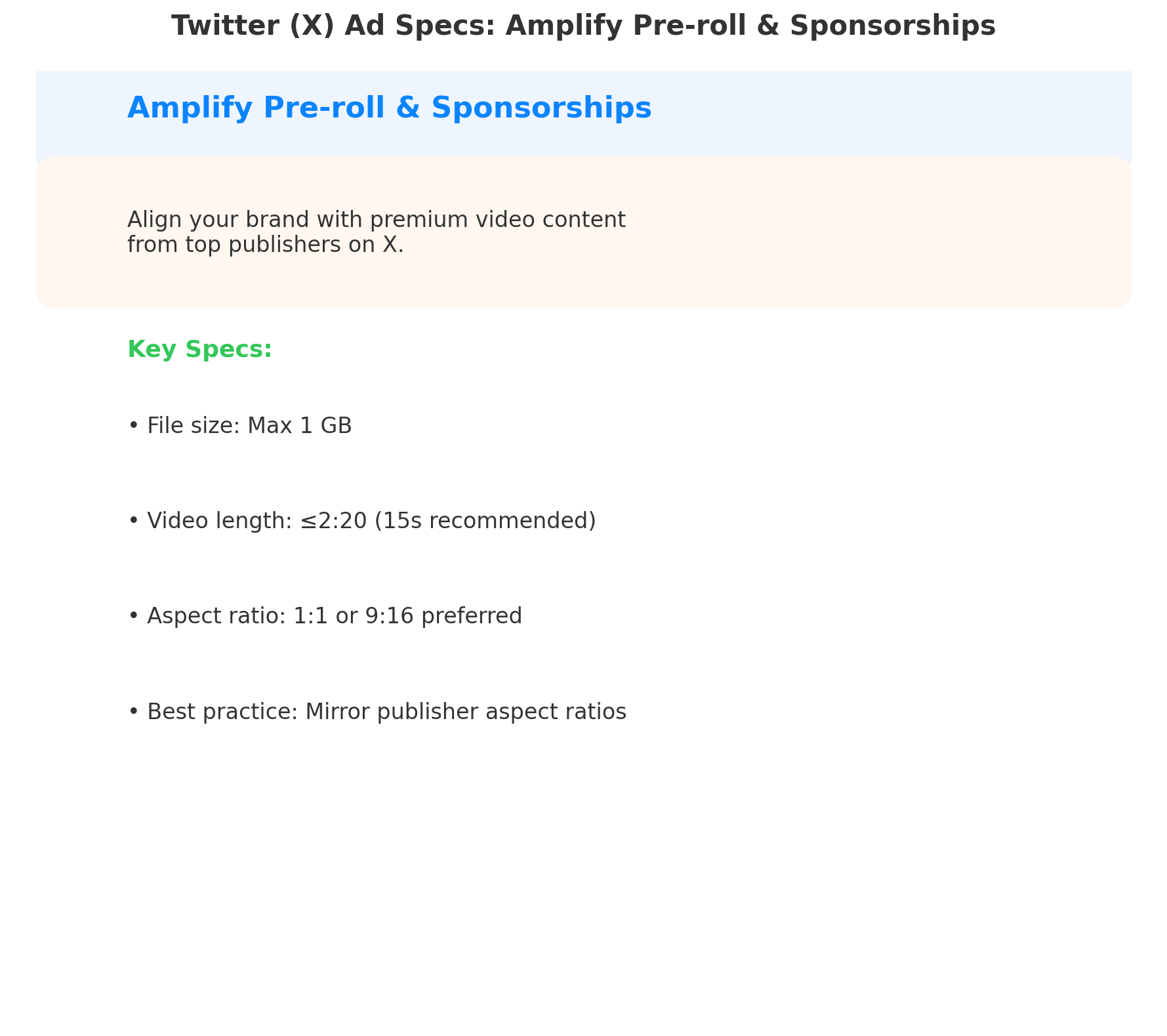 Amplify Pre-roll & Sponsorships