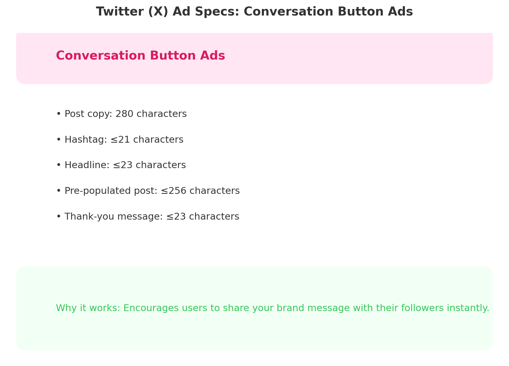 Conversation Button Ads