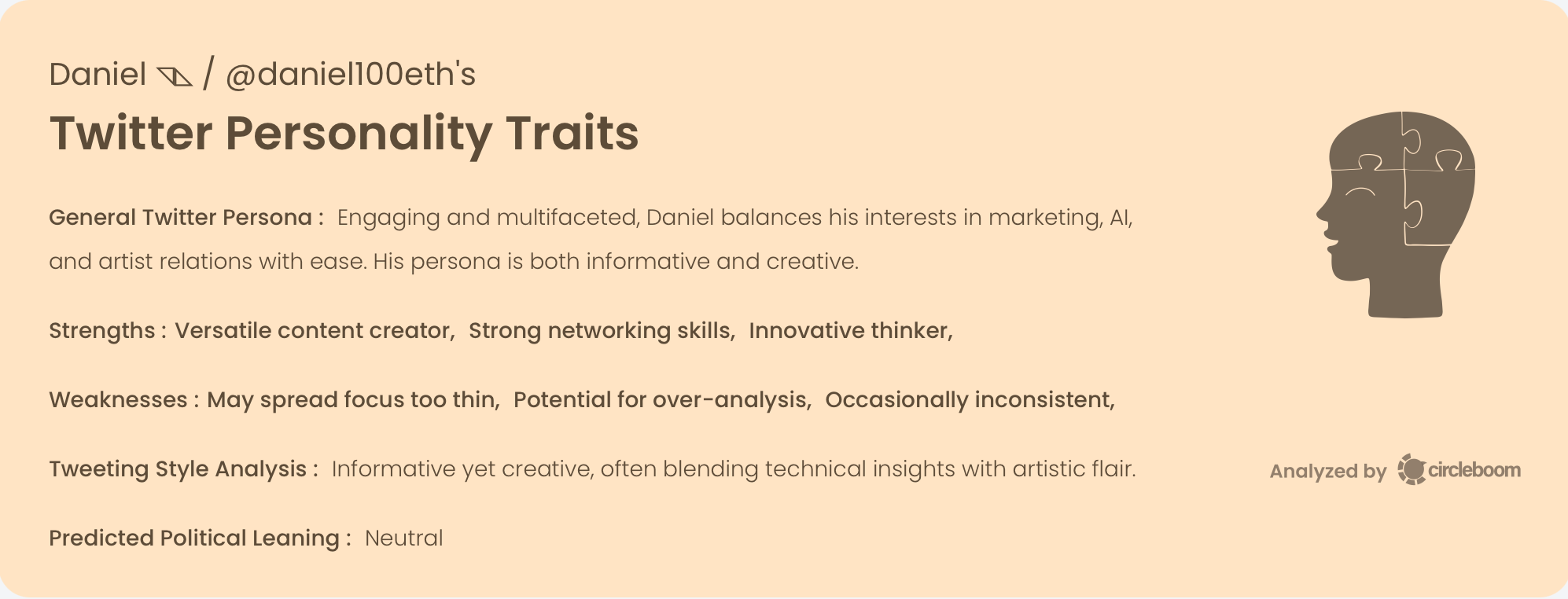 Daniel's Twitter Personality Traits