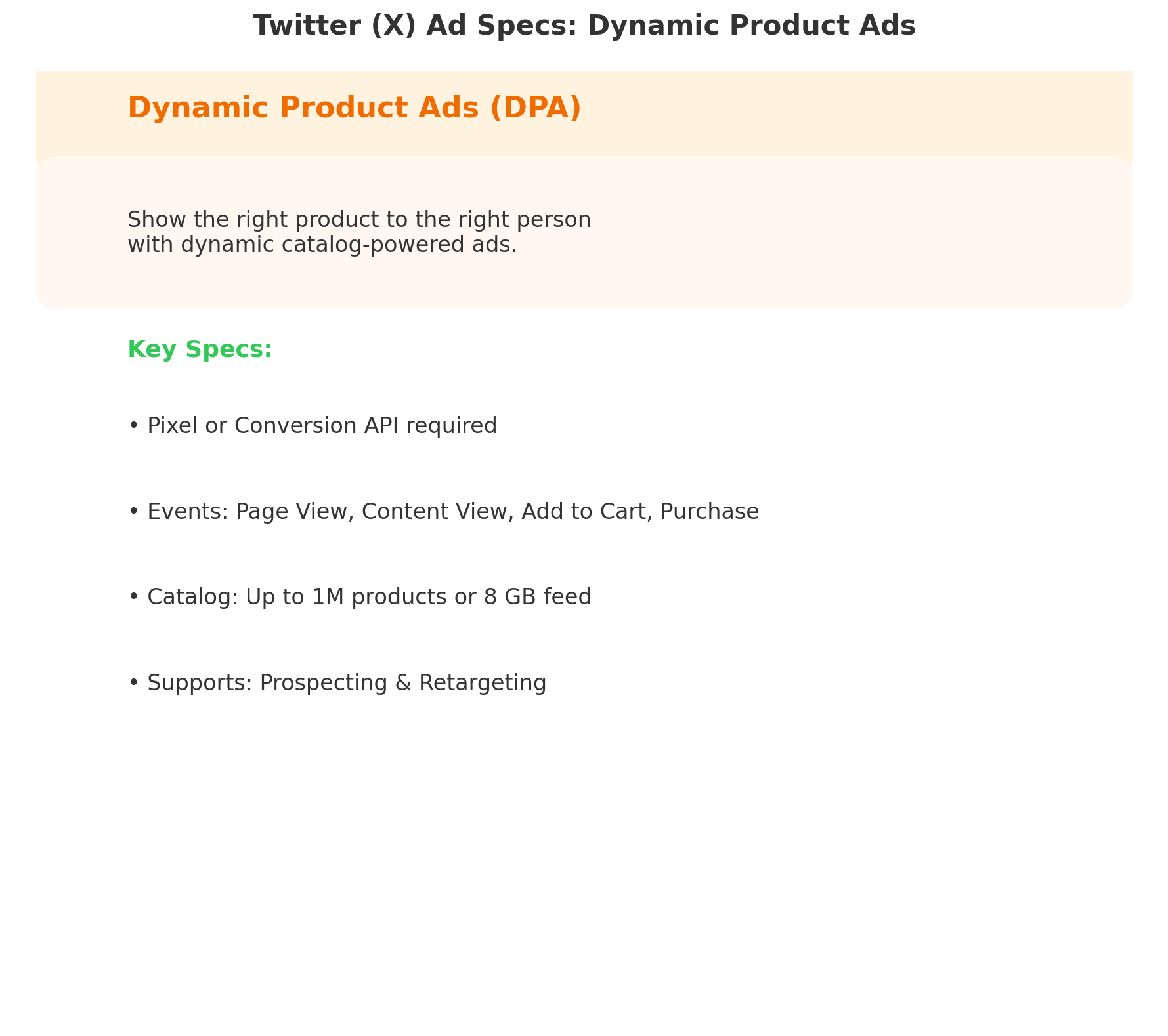 Dynamic Product Ads