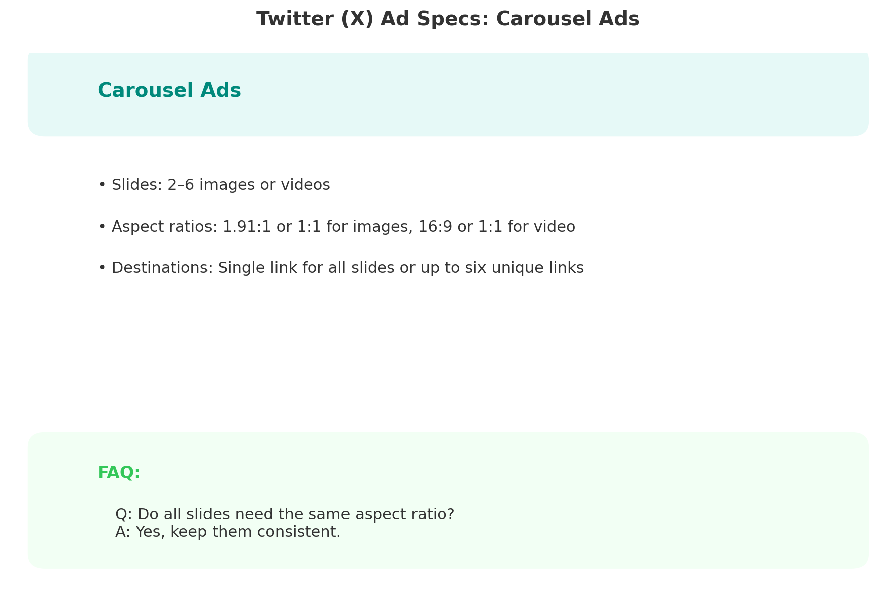 Twitter Carousel Ad Specs