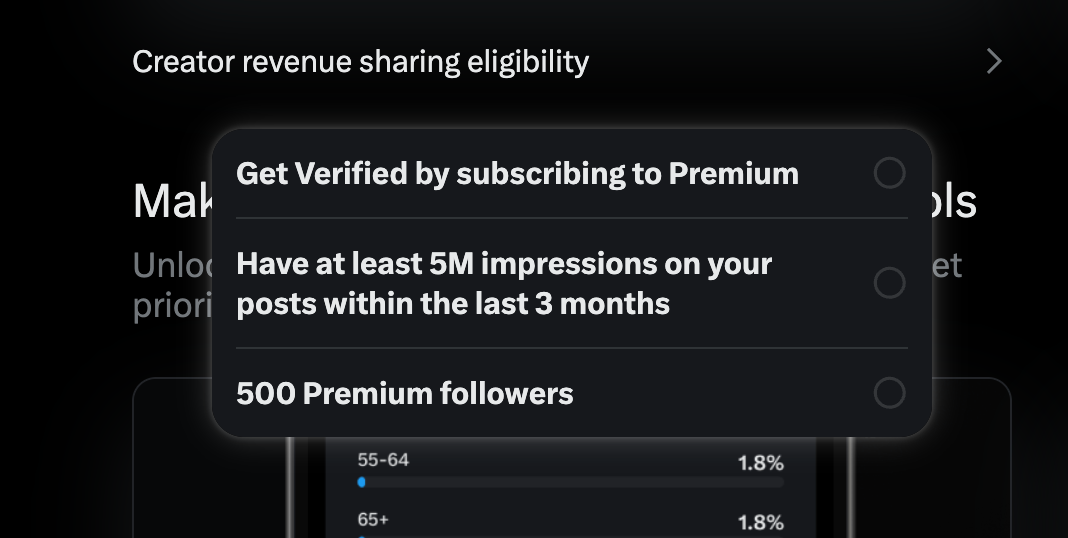 Creator revenue sharing eligibility