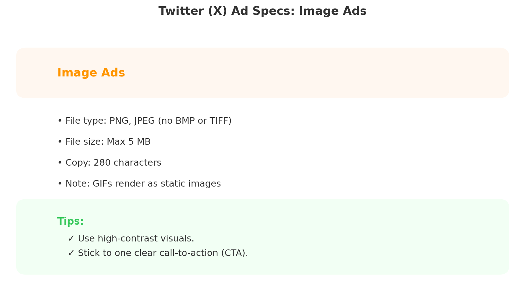 Twitter Image Ad Specs