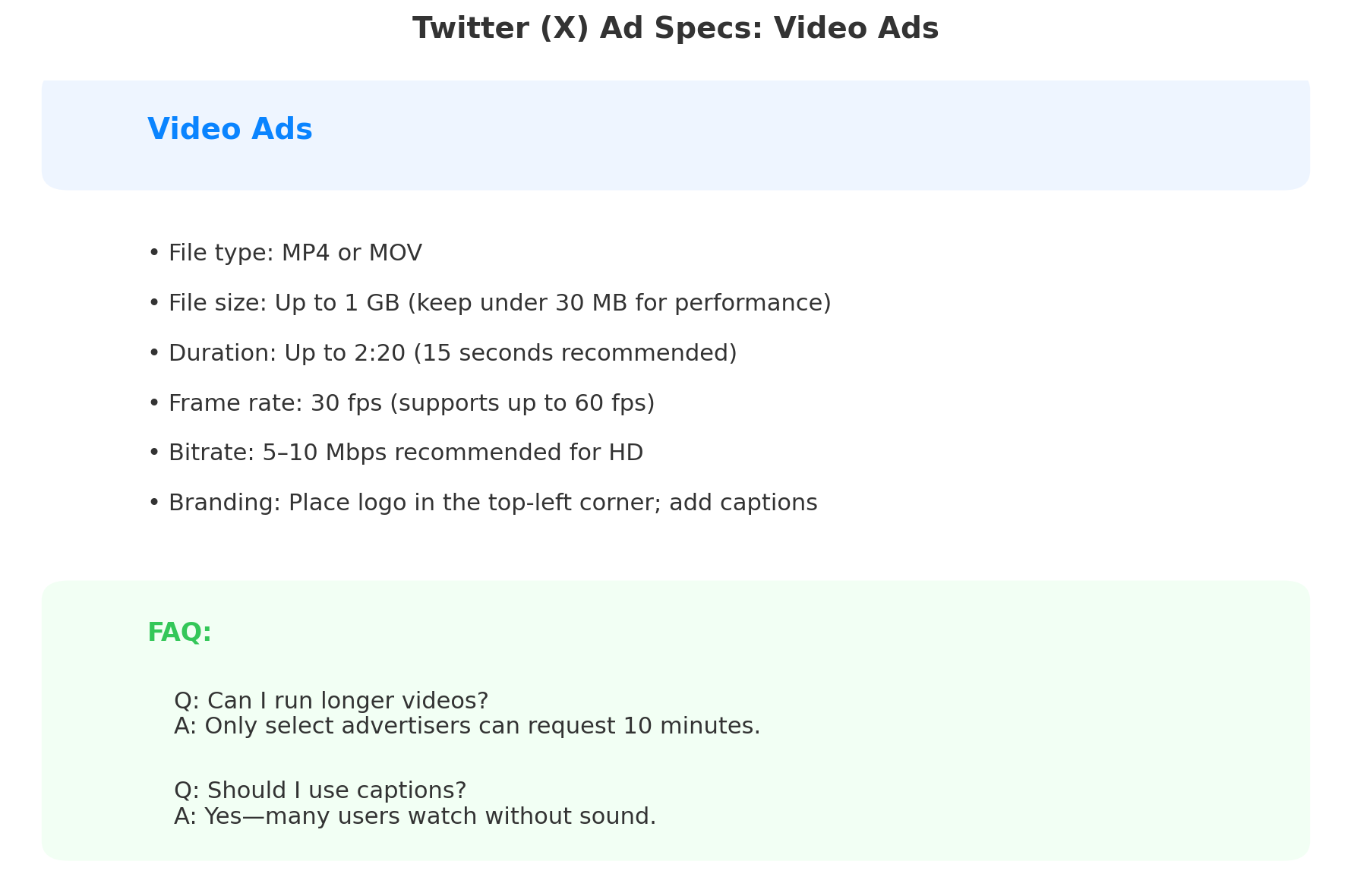 Twitter Video Ads Specs